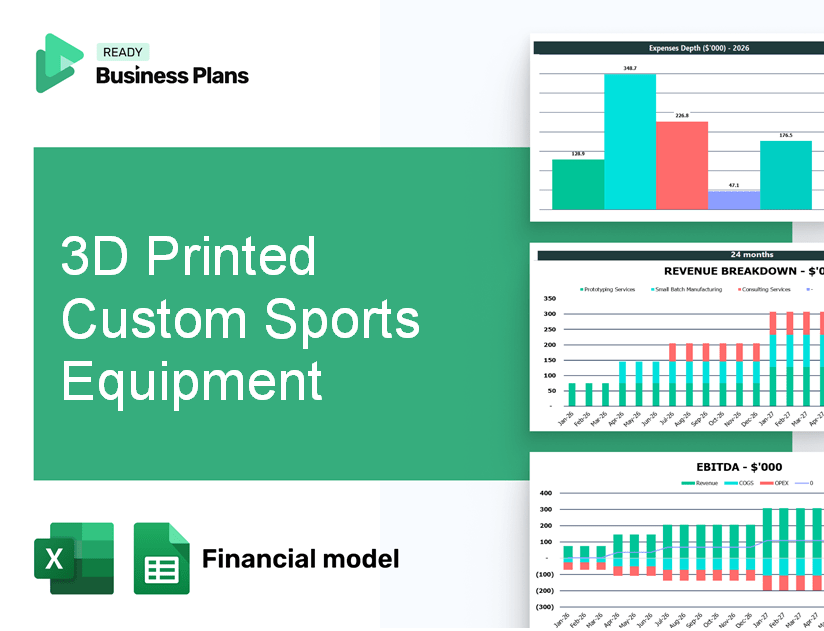 3D Printed Custom Sports Equipment Financial Model