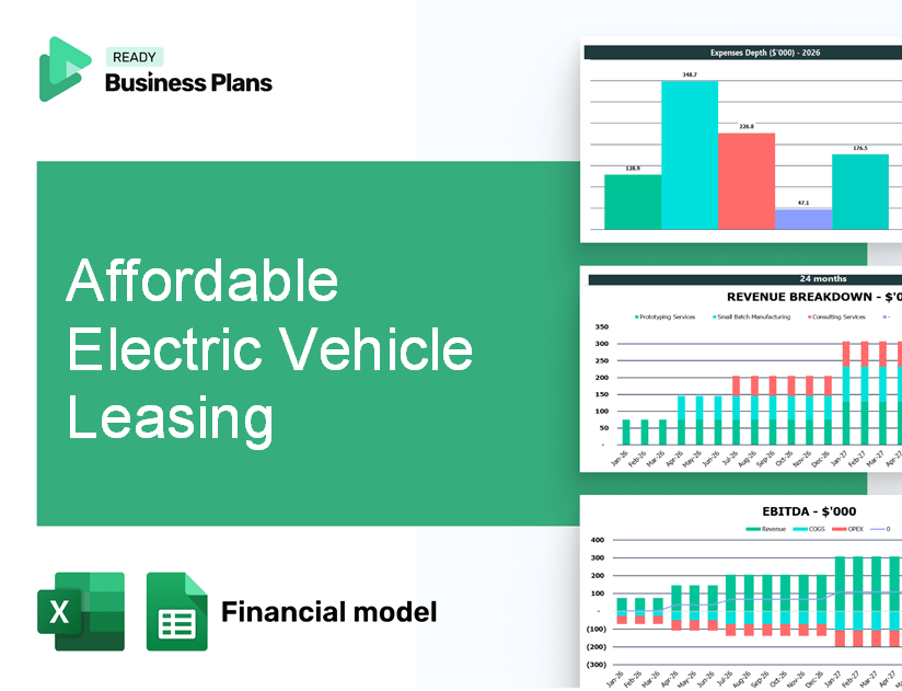 Affordable Electric Vehicle Leasing Financial Model