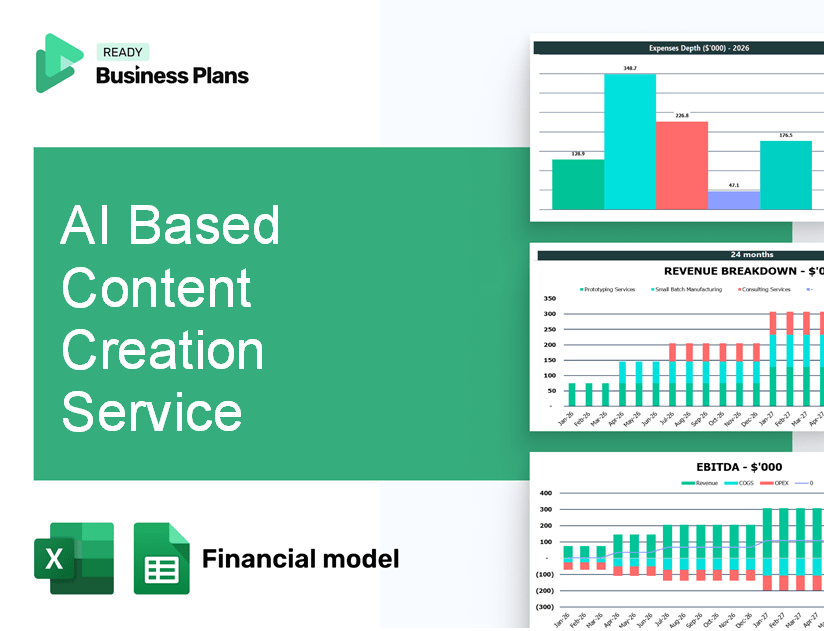 AI Based Content Creation Service Financial Model