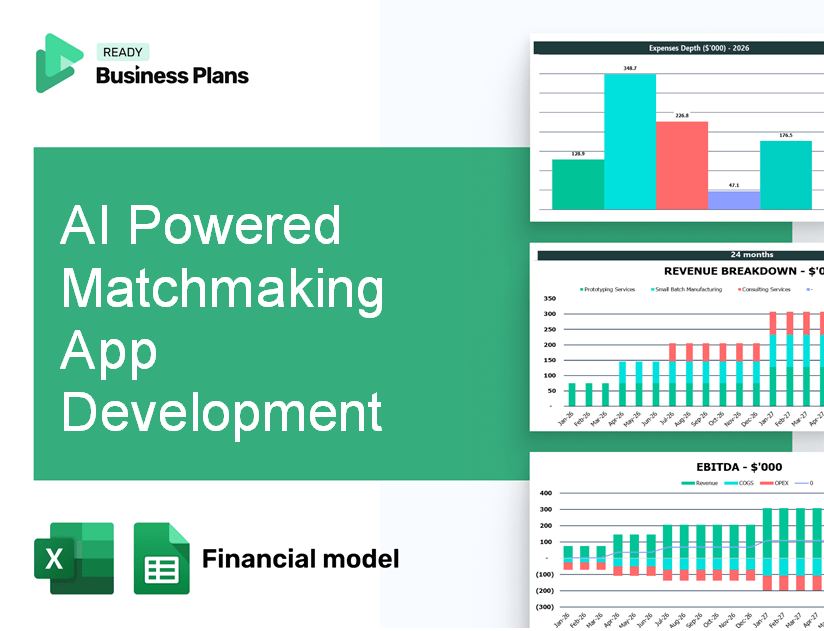AI Powered Matchmaking App Development Financial Model