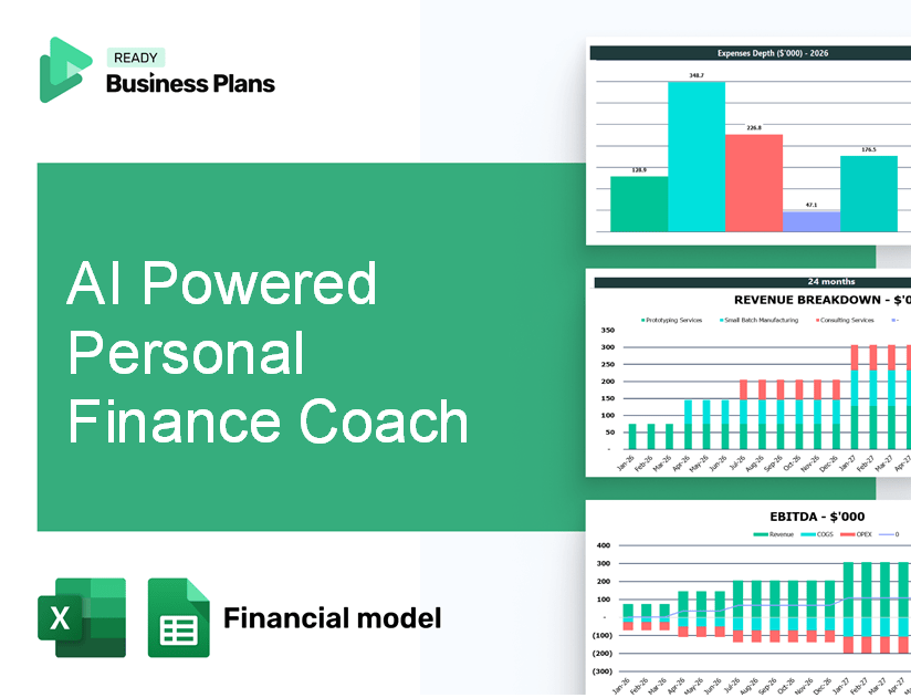 AI Powered Personal Finance Coach Financial Model