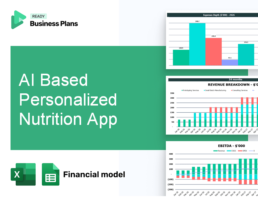 AI Based Personalized Nutrition App Financial Model