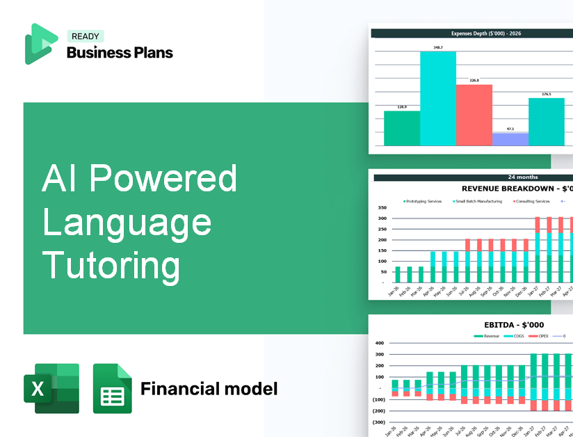 AI Powered Language Tutoring Financial Model
