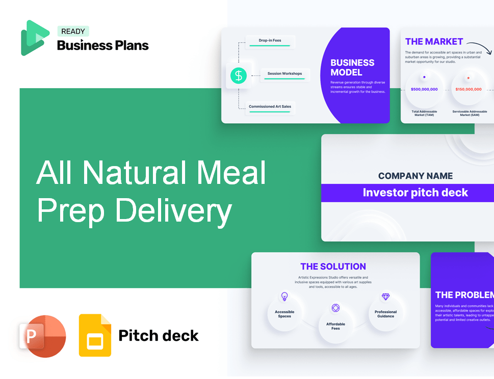 All Natural Meal Prep Delivery Pitch Deck