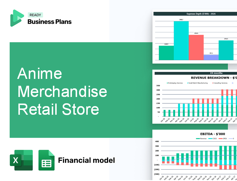 Anime Merchandise Retail Store Financial Model