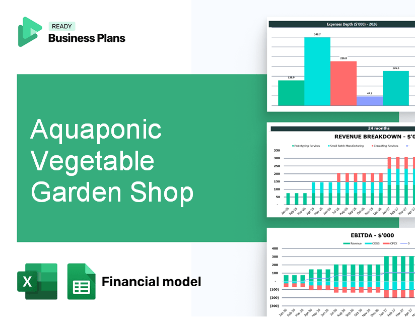 Aquaponic Vegetable Garden Shop Financial Model