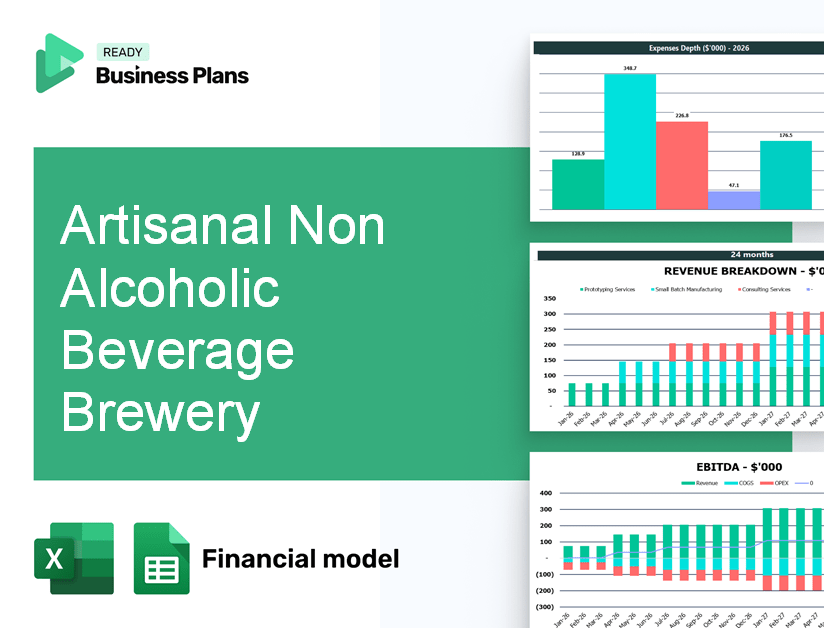 Artisanal Non Alcoholic Beverage Brewery Financial Model