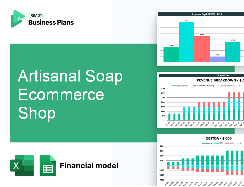 Artisanal Soap Ecommerce Shop Financial Model