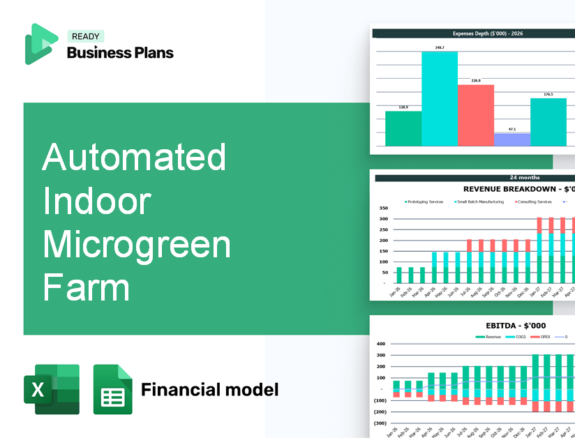 Automated Indoor Microgreen Farm Financial Model