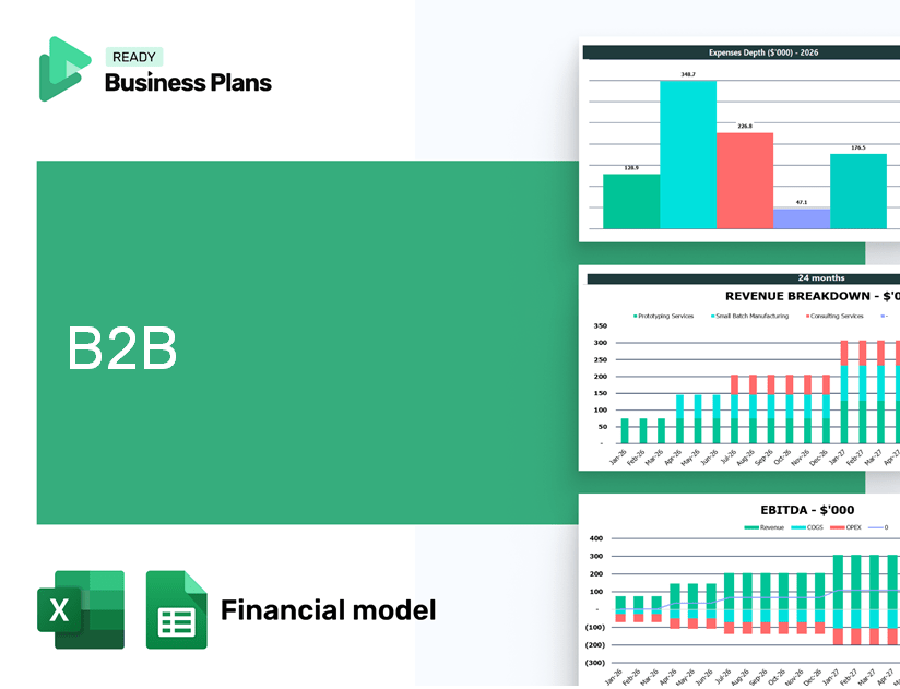 B2B Financial Model