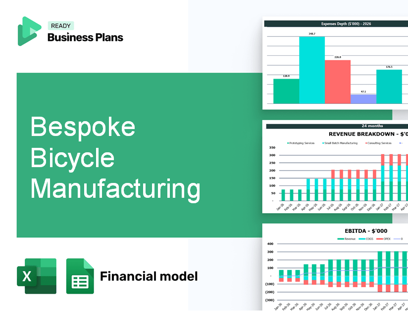 Bespoke Bicycle Manufacturing Financial Model