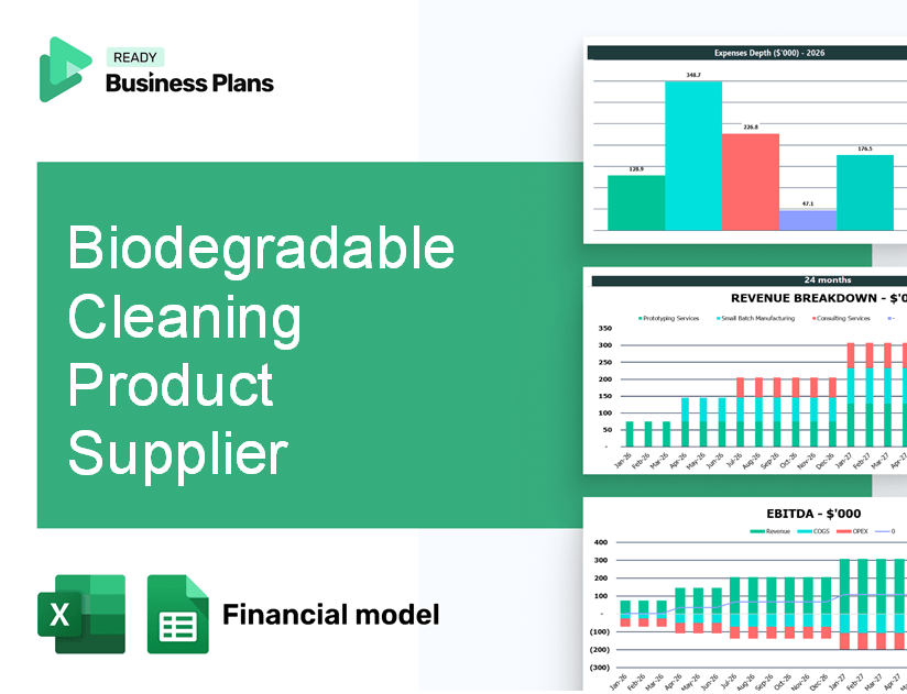 Biodegradable Cleaning Product Supplier Financial Model