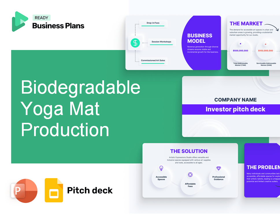 Biodegradable Yoga Mat Production Pitch Deck
