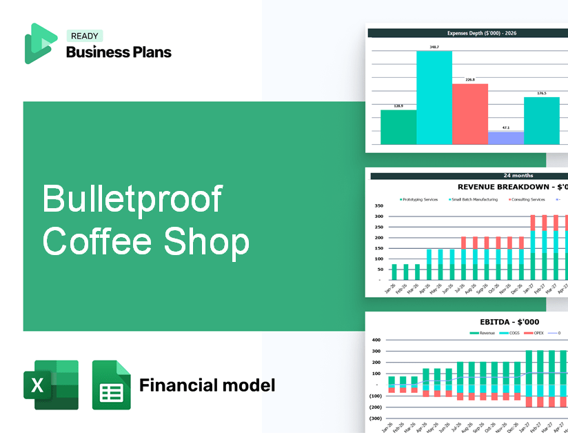 Bulletproof Coffee Shop Financial Model