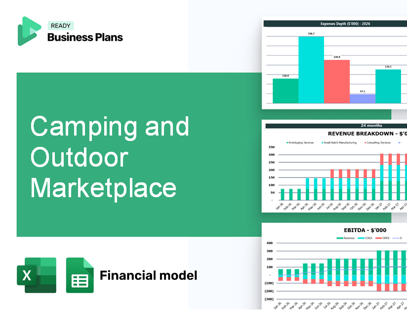 Camping and Outdoor Marketplace Financial Model