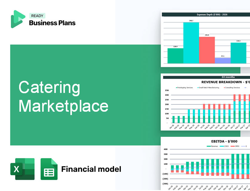 Catering Marketplace Financial Model