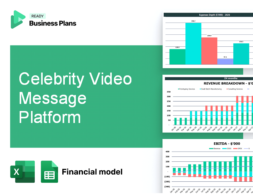 Celebrity Video Message Platform Financial Model