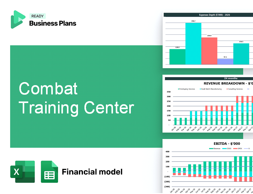 Combat Training Center Financial Model
