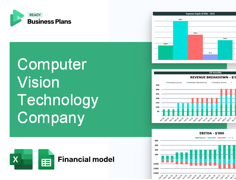 Computer Vision Technology Company Financial Model