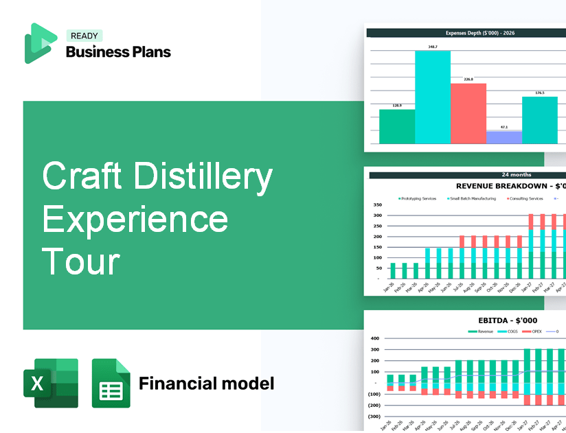 Craft Distillery Experience Tour Financial Model