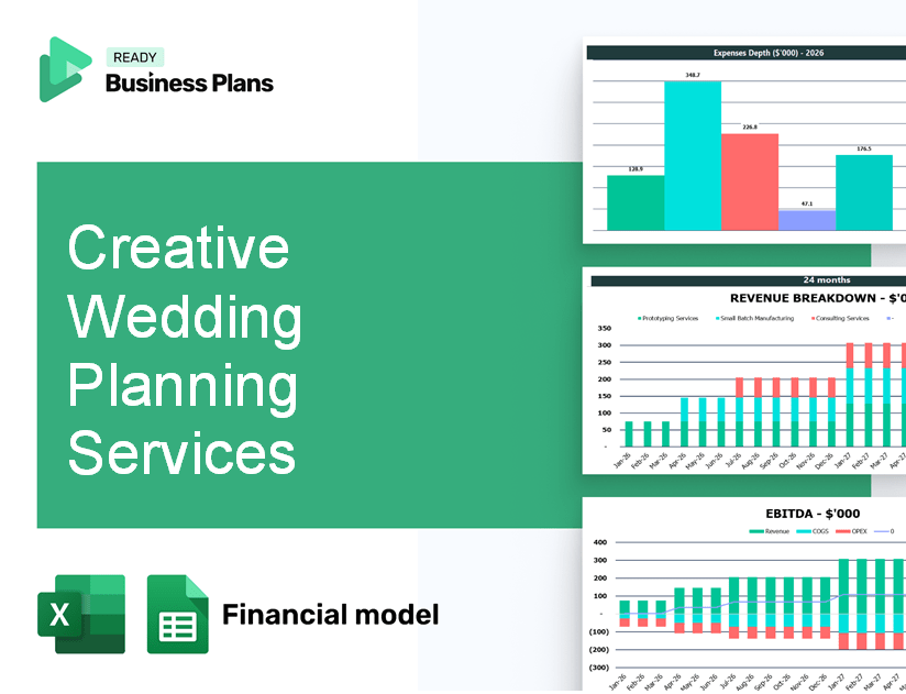 Creative Wedding Planning Services Financial Model