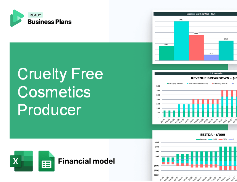 Cruelty Free Cosmetics Producer Financial Model