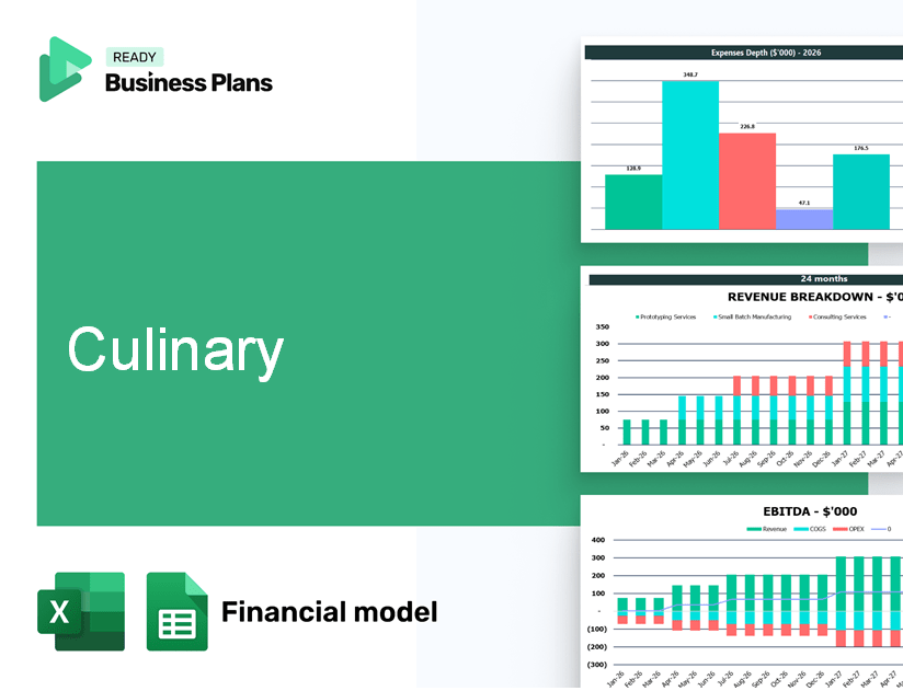 Culinary Financial Model