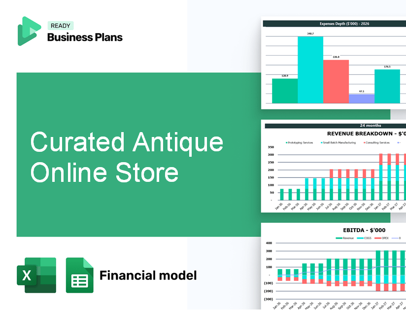 Curated Antique Online Store Financial Model