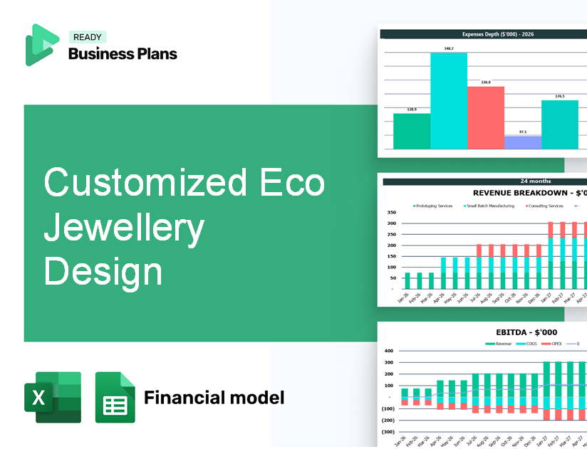 Customized Eco Jewellery Design Financial Model