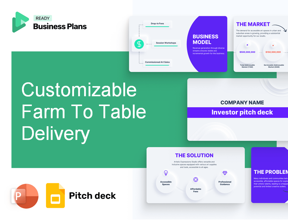 Customizable Farm To Table Delivery Pitch Deck