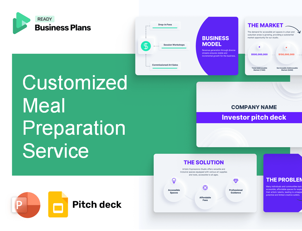 Customized Meal Preparation Service Pitch Deck