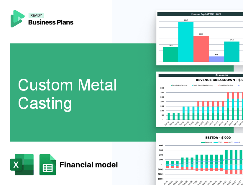 Custom Metal Casting Financial Model