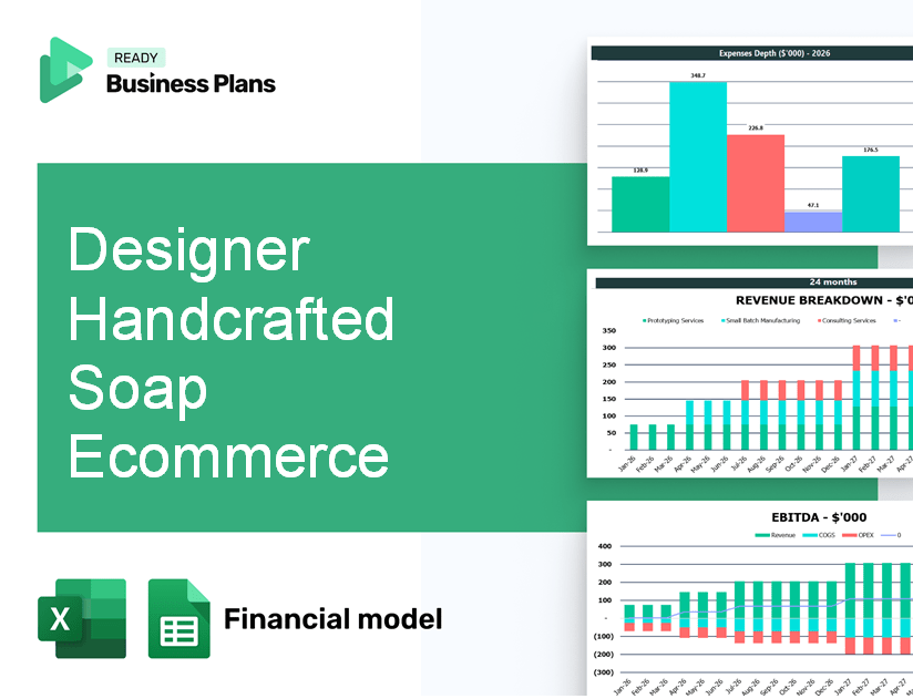 Designer Handcrafted Soap Ecommerce Financial Model