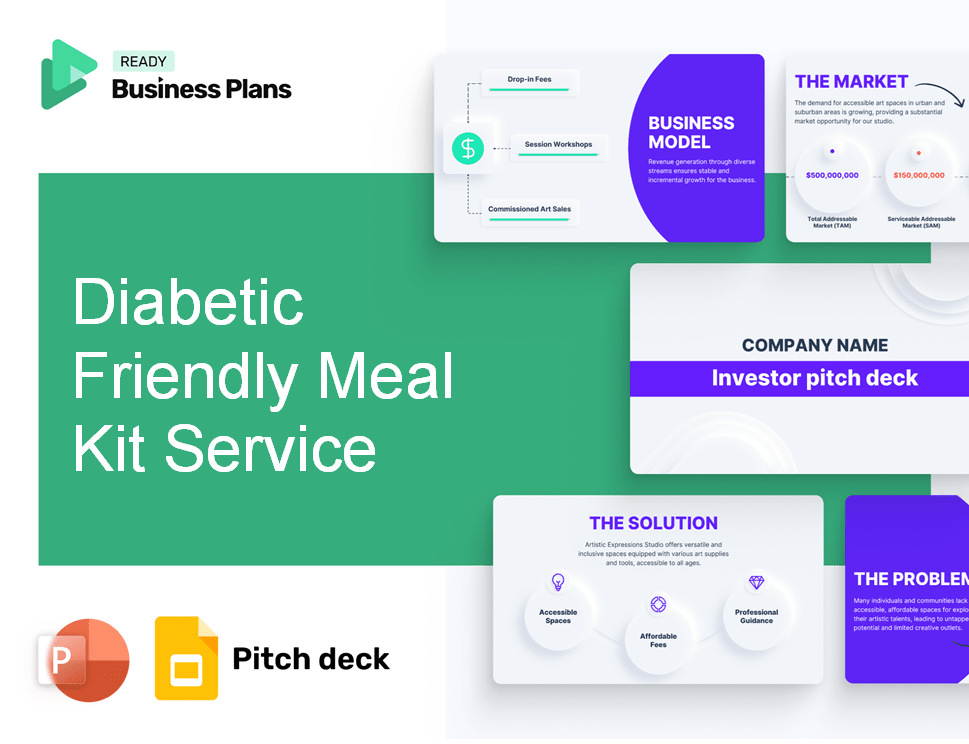 Diabetic Friendly Meal Kit Service Pitch Deck