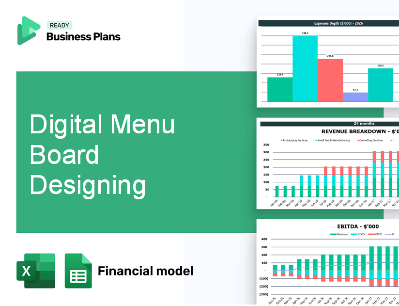 Digital Menu Board Designing Financial Model