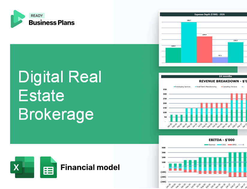 Digital Real Estate Brokerage Financial Model