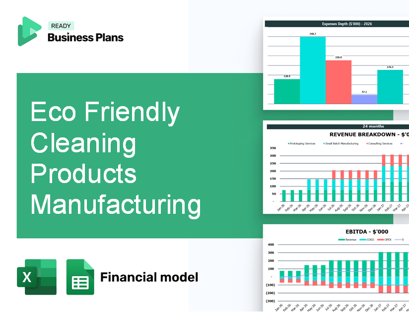 Eco Friendly Cleaning Products Manufacturing Financial Model