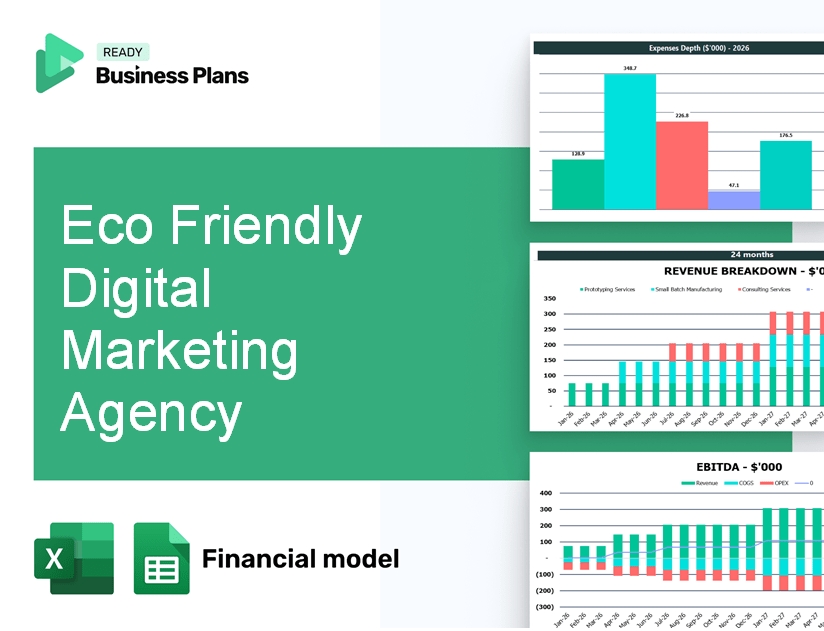 Eco Friendly Digital Marketing Agency Financial Model