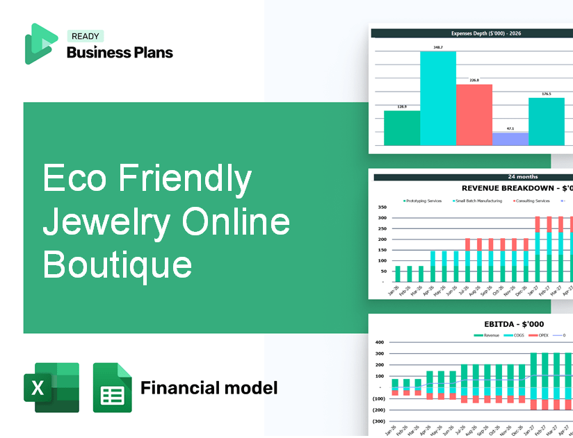 Eco Friendly Jewelry Online Boutique Financial Model