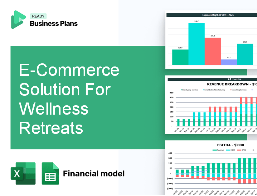 E-Commerce Solution For Wellness Retreats Financial Model