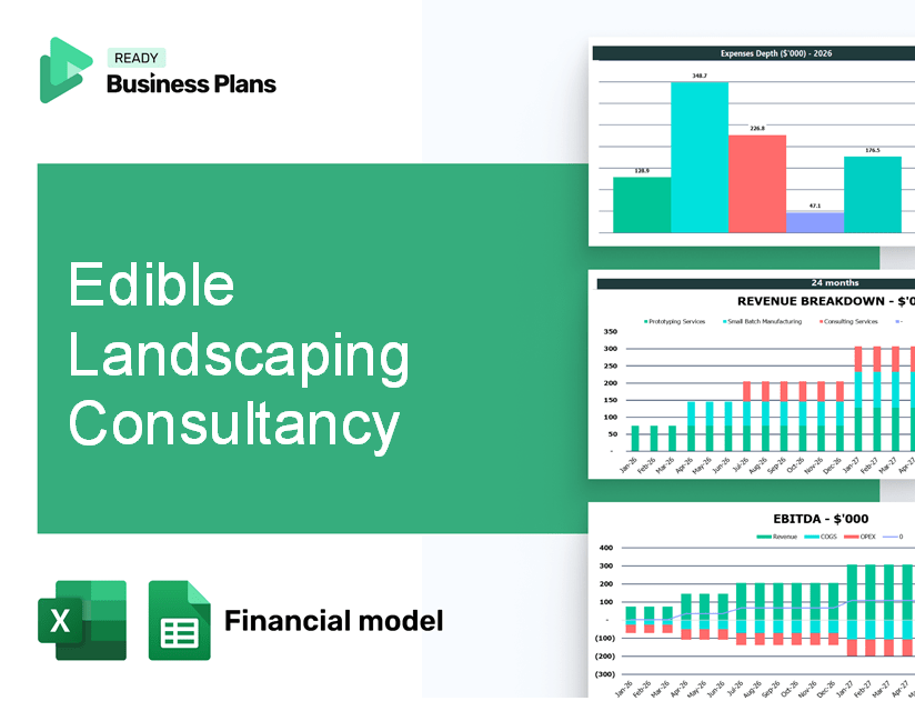 Edible Landscaping Consultancy Financial Model