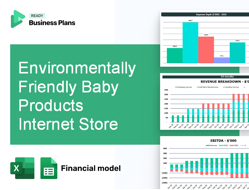 Environmentally Friendly Baby Products Internet Store Financial Model