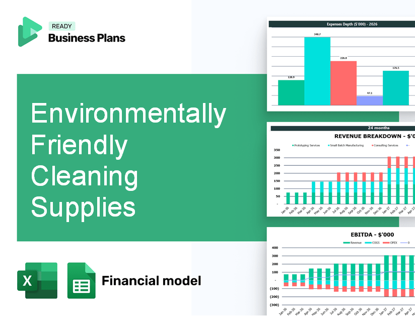 Environmentally Friendly Cleaning Supplies Financial Model