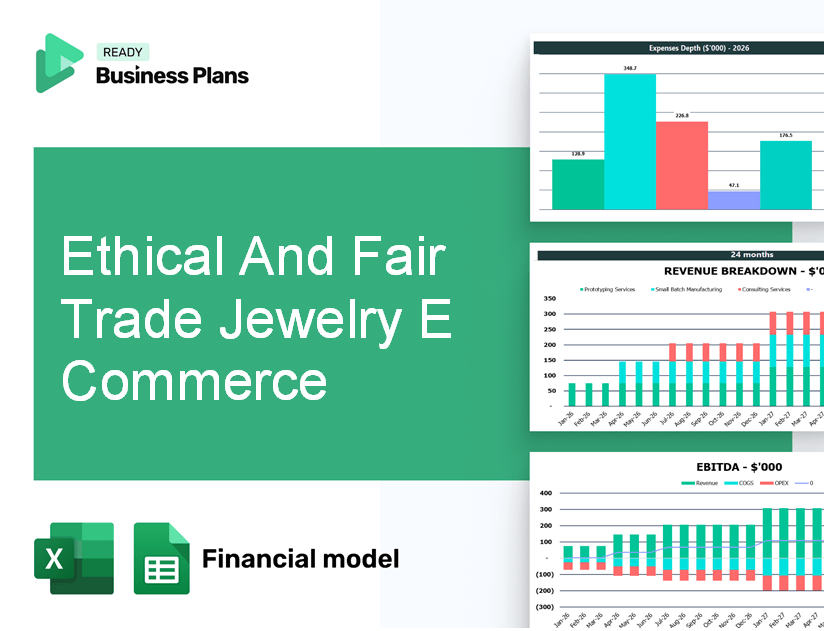 Ethical And Fair Trade Jewelry E Commerce Financial Model