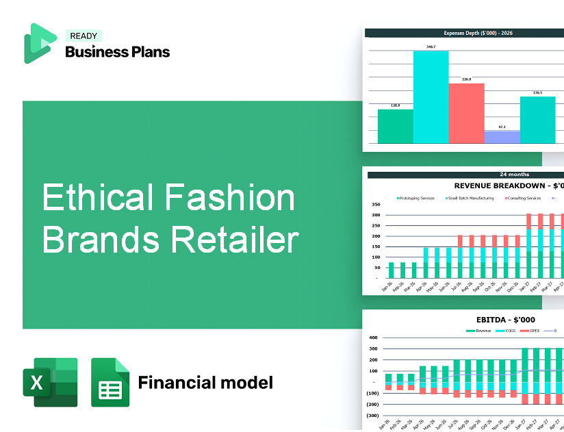 Ethical Fashion Brands Retailer Financial Model