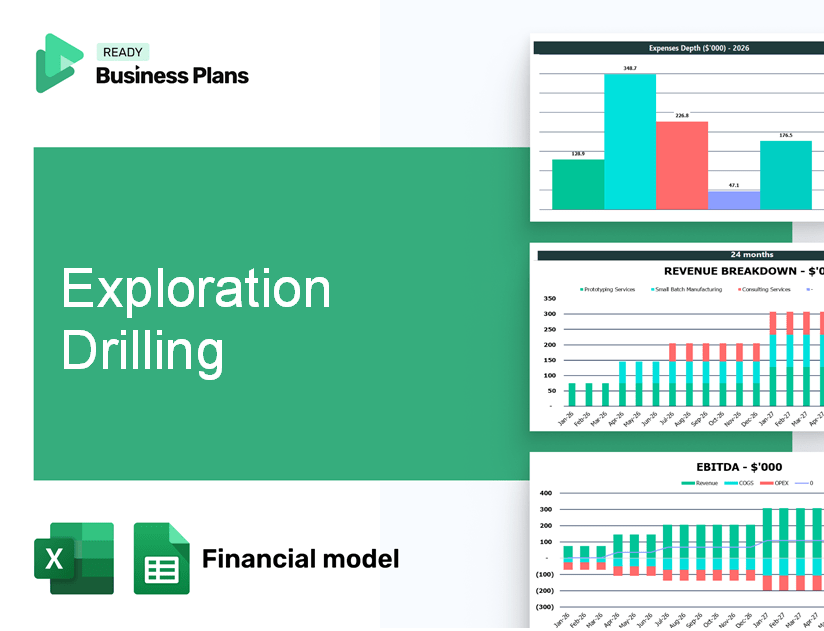 Exploration Drilling Financial Model