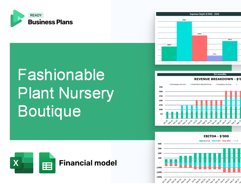 Fashionable Plant Nursery Boutique Financial Model