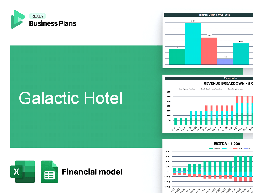 Galactic Hotel Financial Model