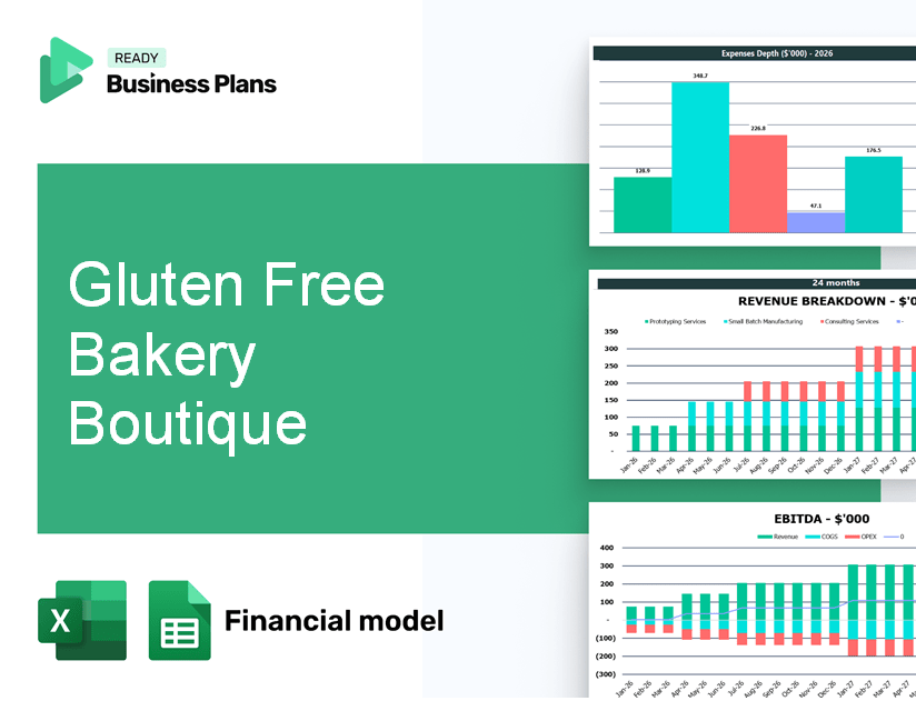 Gluten Free Bakery Boutique Financial Model