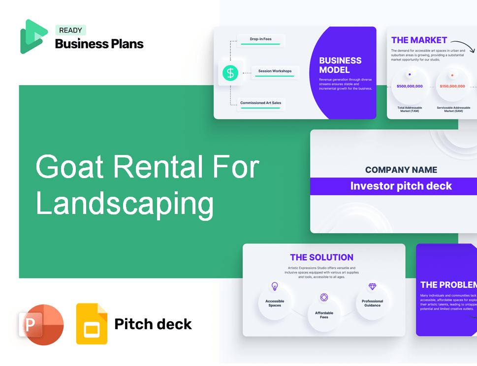 Goat Rental For Landscaping Pitch Deck